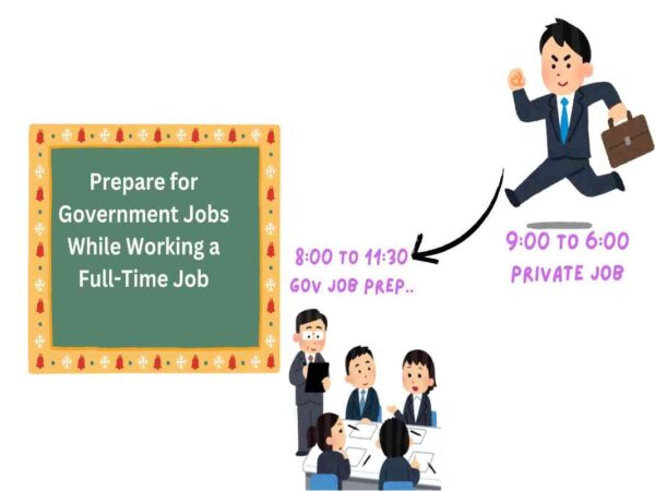Prepare for Government Jobs While Working a Full-Time Job