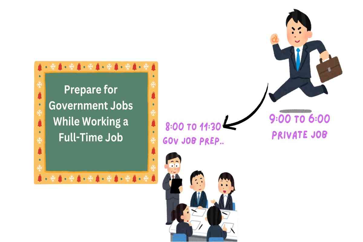 Prepare for Government Jobs While Working a Full-Time Job